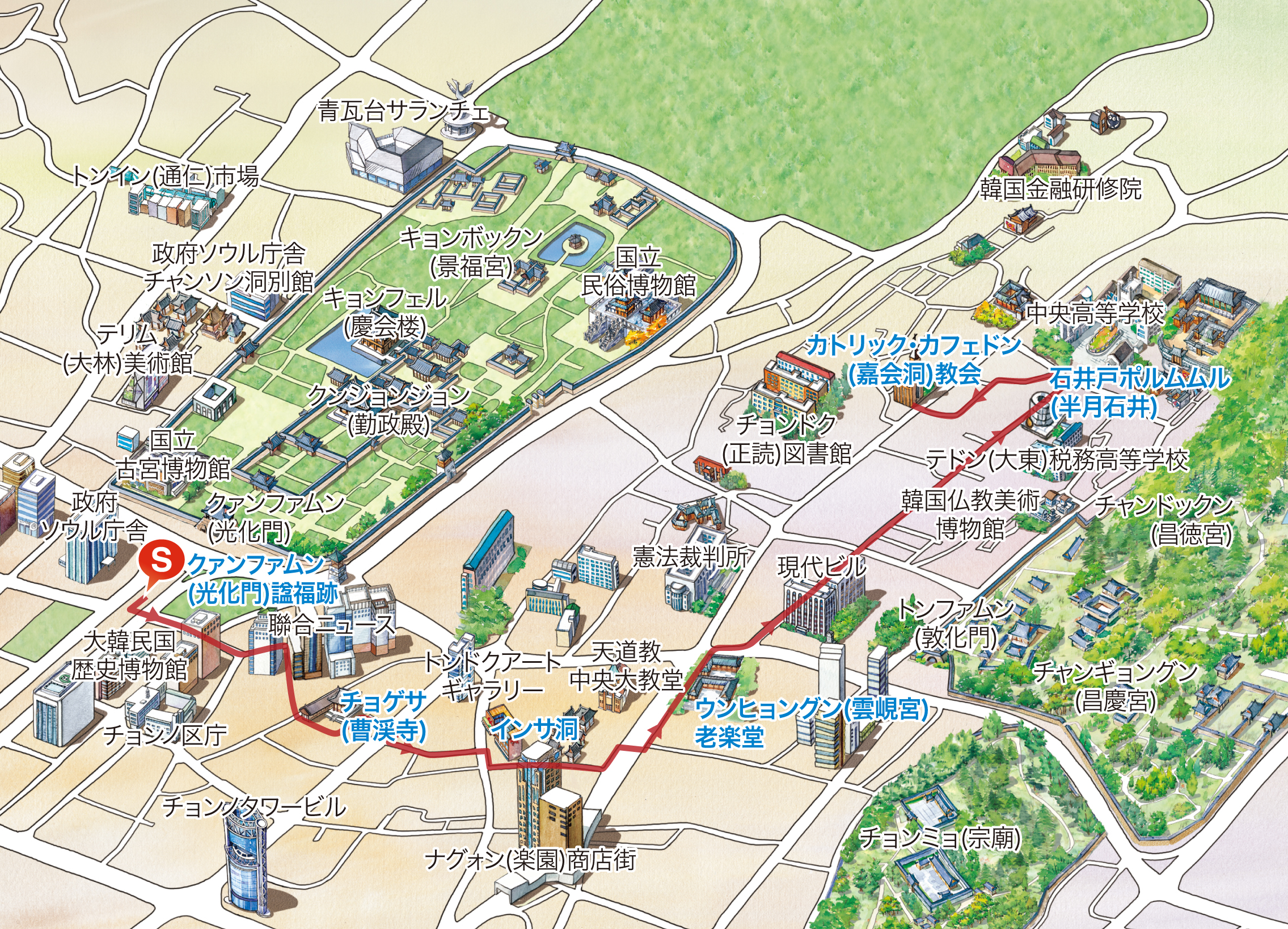 徒歩観光コースのルートマップ